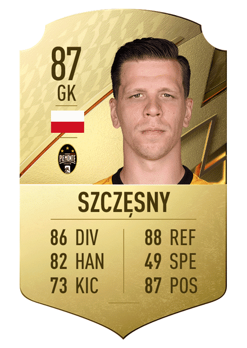 szczesny FIFA 22: Best Serie A XI with the highest ratings in the game