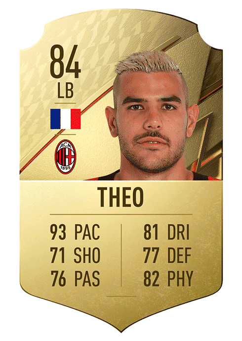 theo FIFA 22: Best Serie A XI with the highest ratings in the game