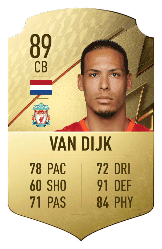 van dijk FIFA 22: Best Premier League XI with the highest ratings in the game