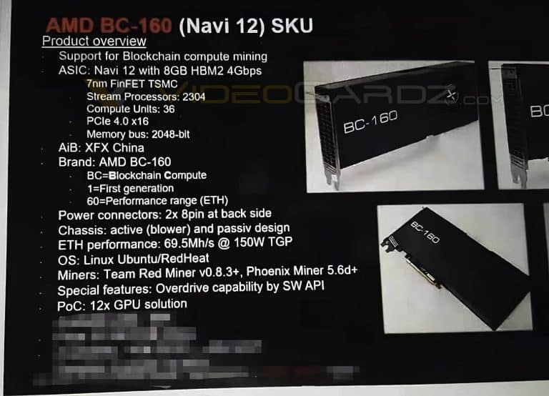 AMD’s new Navi 12 based GPU for crypto mining leaked online