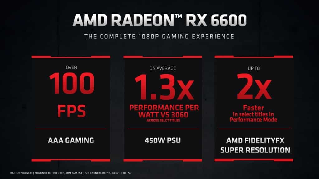 AMD Radeon RX 6600 non-XT GPU launched for $329
