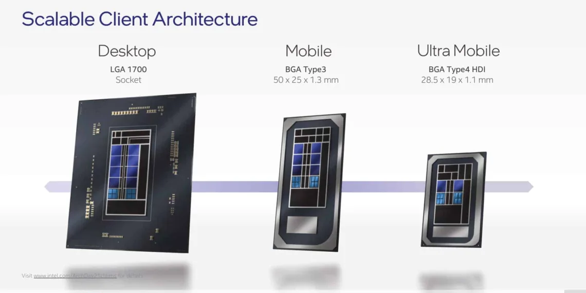 Intel’s 12th Gen Alder Lake mobility CPUs roadmap leaked online