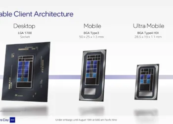 Intel’s 12th Gen Alder Lake mobility CPUs roadmap leaked online