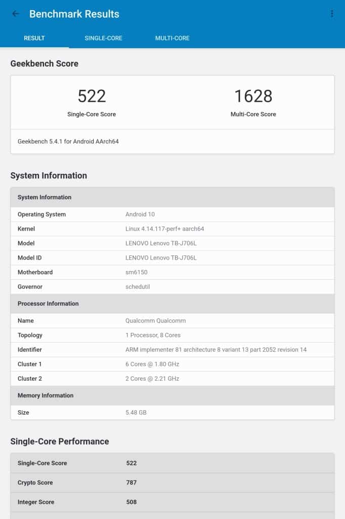 Lenovo Tab P11 Pro Review - Benchmark - 1_TechnoSports.co.in