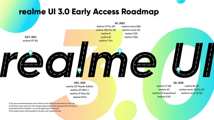 realme UI 3.0 update timeline officially out