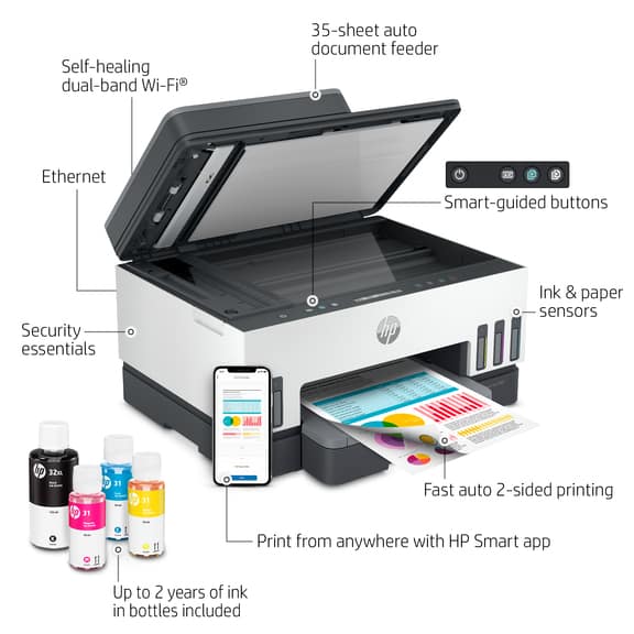 Smart Tank 700 3 HP introduces new Smart tank printers for small businesses and home users in India
