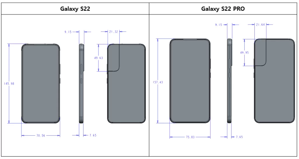 Samsung Galaxy S22 design leaked, know all details...