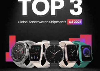 Amazfit ranked Third globally for Smartwatch shipment in Q3 2021_TechnoSports.co.in