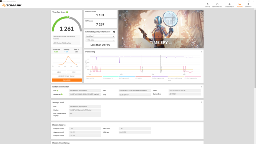 AMD Ryzen 7 5700G review: The best APU for a CPU+GPU combo alternative