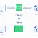 Difference Between a VPN and Proxy Network