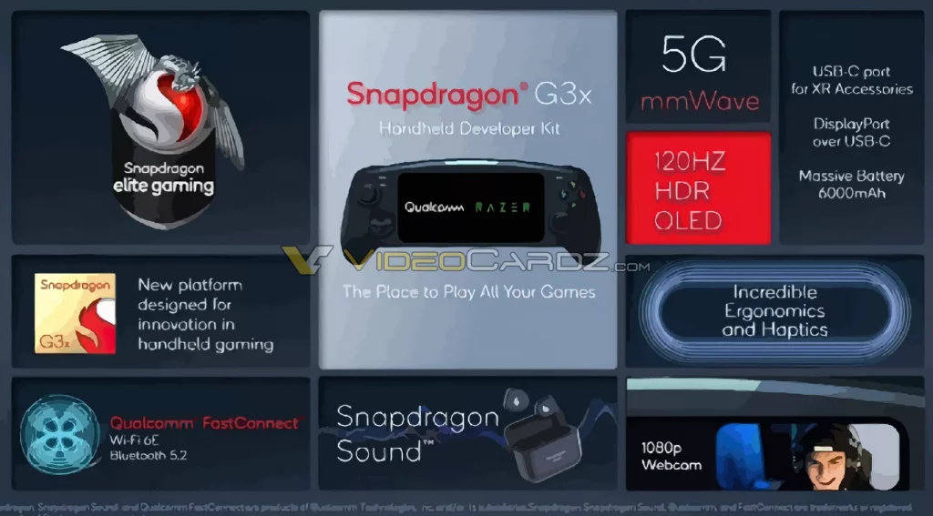 ezgif.com gif maker 9 3 Qualcomm Snapdragon G3x SoC spotted in Razer’s upcoming gadget