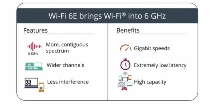 gsmarena 001 7 Apple iPhone 14 and VR headset to get Wi-Fi 6E in 2022