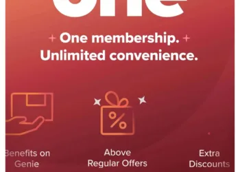 All you need to know about the new Swiggy One membership