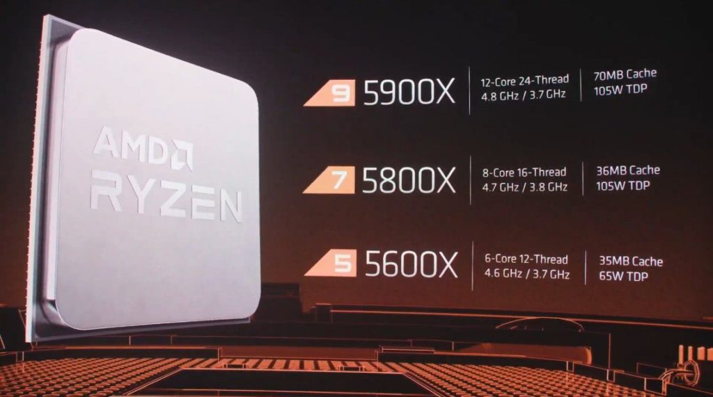 AMD 5000 specs rundown Here are the Phoronix benchmark details of Linux 5.16 and AMD’s Ryzen CPUs