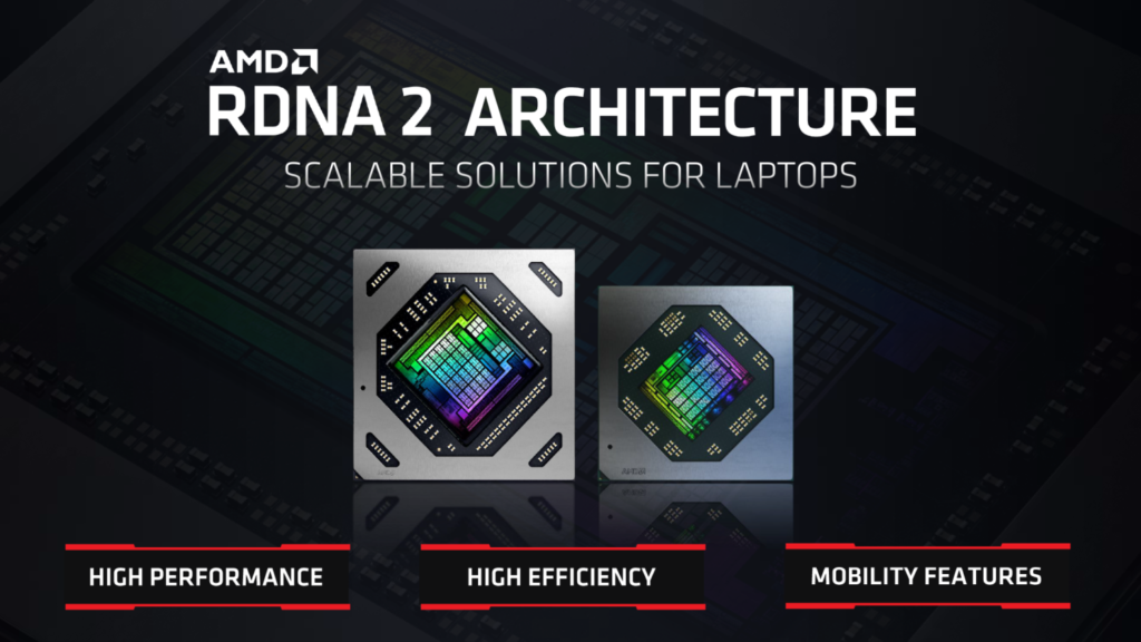 AMD Radeon RX 6000S RDNA 2 6nm GPU Refresh For Laptops 1480x833 1 AMD set to unveil its Ryzen 9 6980HX, Ryzen 9 6900HX, Ryzen 7 6800HX 'Rembrandt' APUs, and the Radeon RX 6850M XT GPU at CES 2022