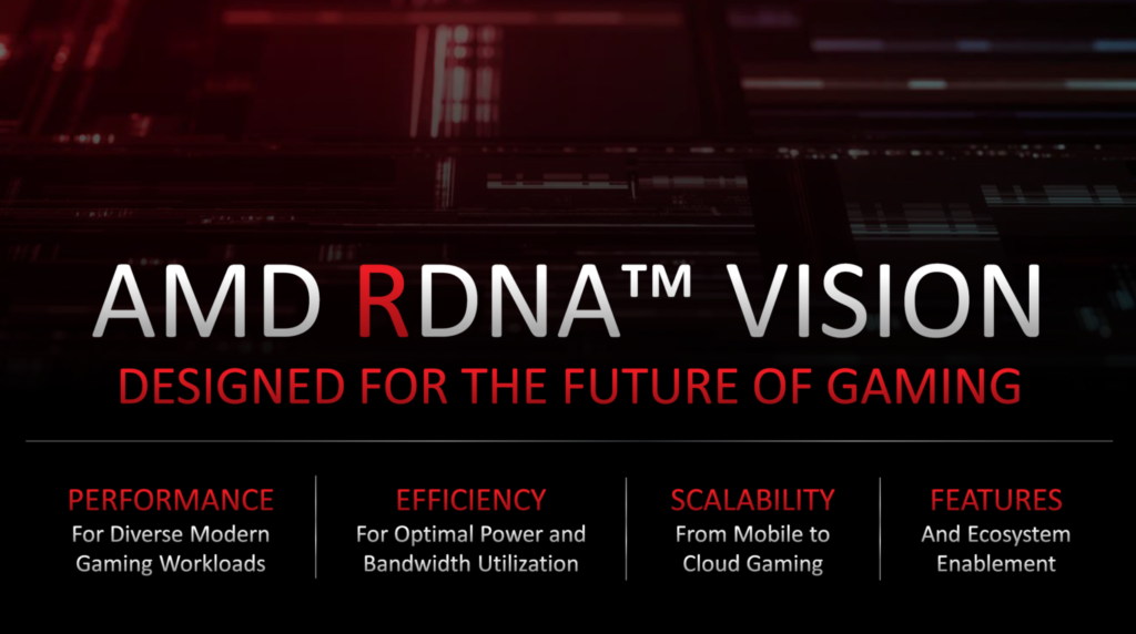 AMD Radeon RX RDNA 2 GPU 11 1480x827 1 Here are the leaked specs about the upcoming Ryzen 9 6900HX
