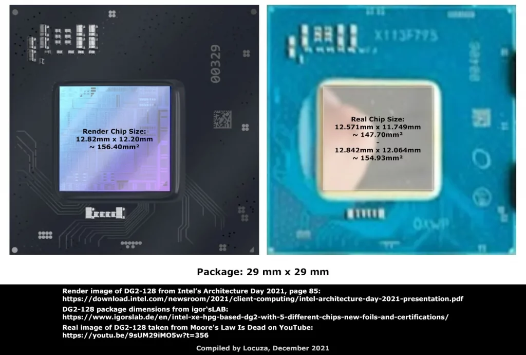 Intel ARC Alchemist DG2 512 DG2 128 GPU Die Sizes 1 11zon Intel to include the 396.2 mm2 die in its upcoming ARC Alchemist GPUs