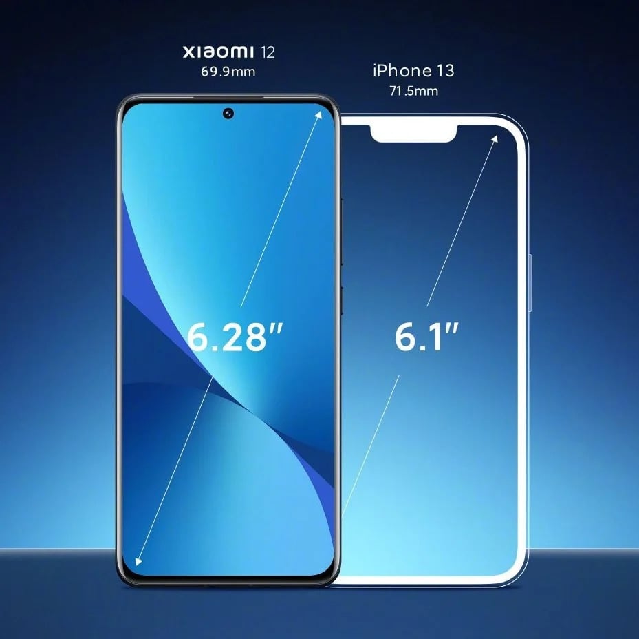 Xiaomi 12 vs iphone 13 Xiaomi founder Lei Jun answers questions with respect to the Xiaomi 12, EVs, surge chips, and more