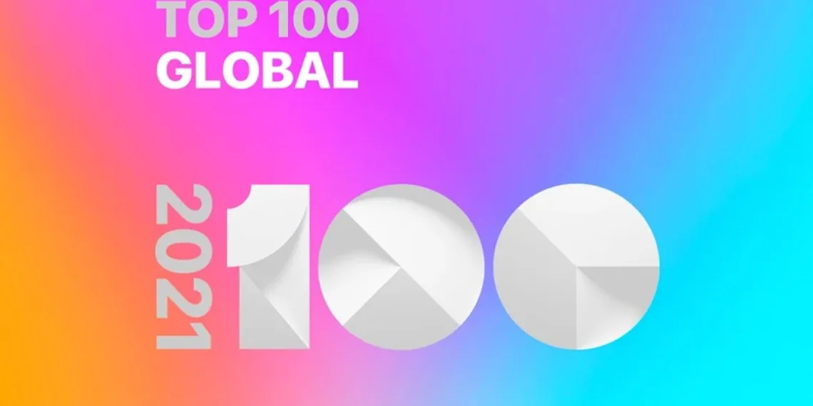 Apple reveals Apple Music 2021 Top Charts and Highlights