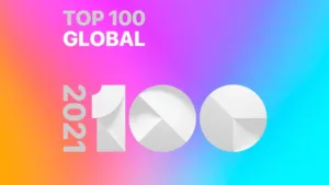 Apple reveals Apple Music 2021 Top Charts and Highlights