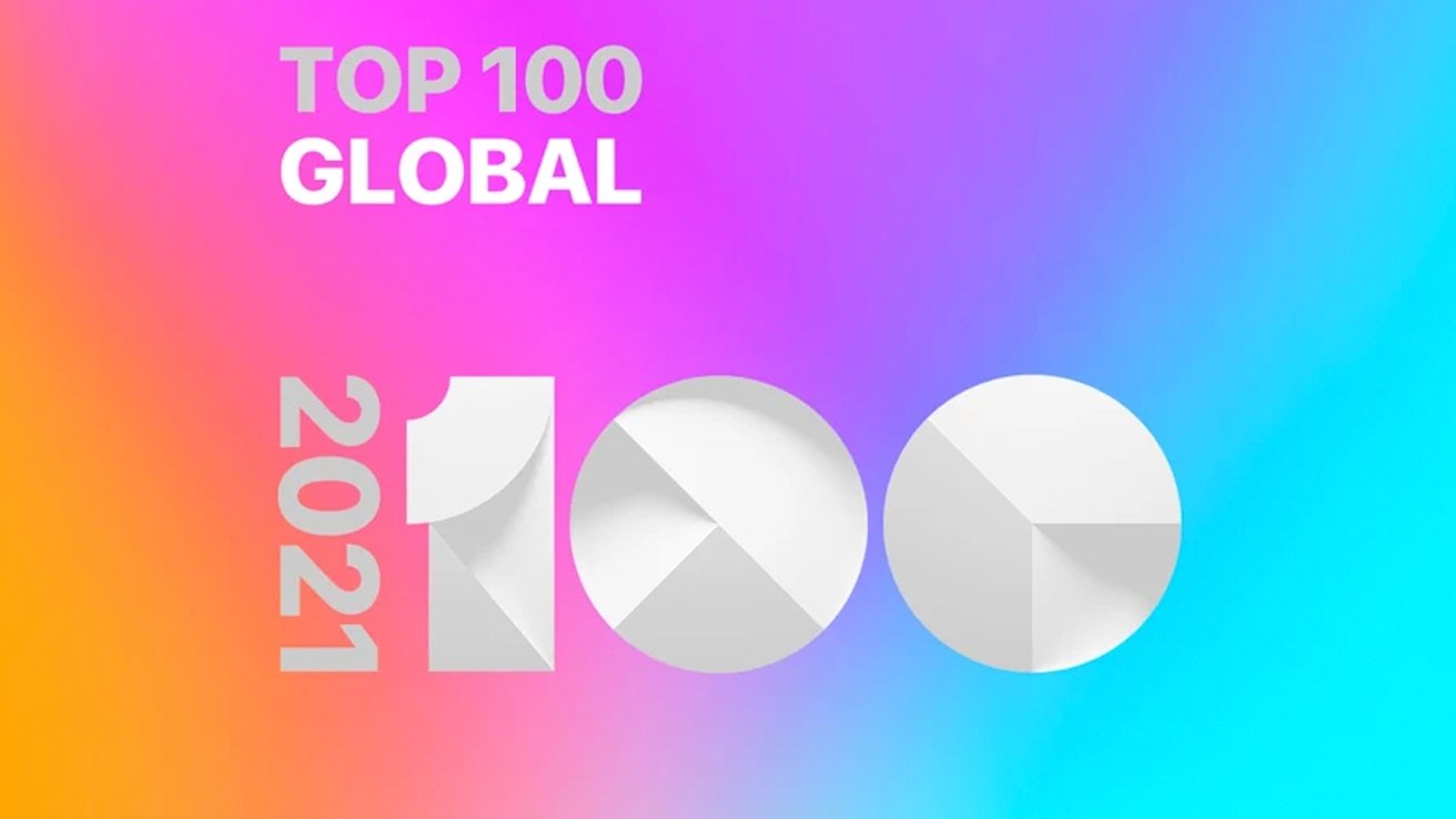 Apple reveals Apple Music 2021 Top Charts and Highlights Apple reveals Apple Music 2021 Top Charts and Highlights