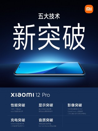 gsmarena 002 12 Key specifications of Xiaomi 12 series revealed online ahead of launch