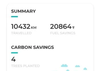 Revolt Motors's 'My Revolt' app update encourages users to ride green with real-time data