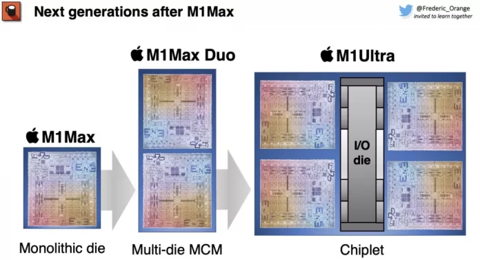 New images of Apple M1 Max silicon shows the chip containing an interconnect bus supporting Multi-Chip-Module scalability New images of Apple M1 Max silicon shows the chip containing an interconnect bus supporting Multi-Chip-Module scalability