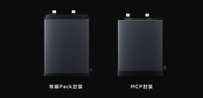 xiaomi battery tech breakthrough Xiaomi achieves a breakthrough in battery tech with 10% increased capacity and an additional 100 minutes of battery life