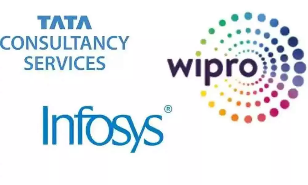 1112401 infosys Important IT companies like Wipro, Infosys, TCS shared the recent fiscal reports, have a look at these 4 points