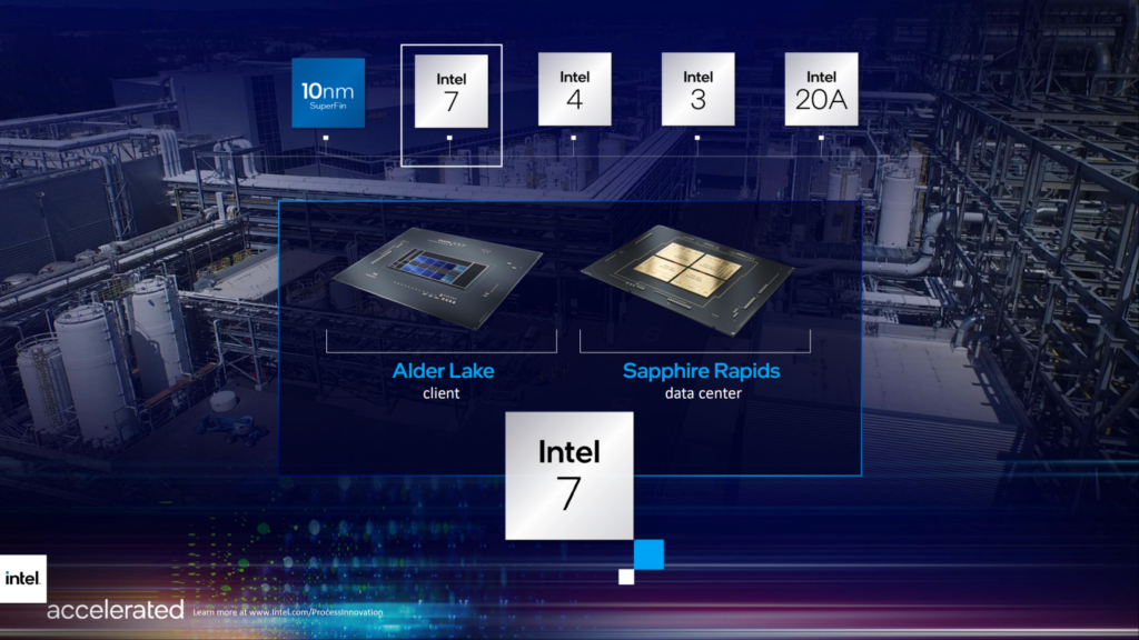 2021 07 27 2 27 28 1536x864 1 Here’s the latest rumors about the Intel Next-Gen 10nm Emerald Rapids, 7nm Granite Rapids, 5nm Diamond Rapids Xeon CPU’s
