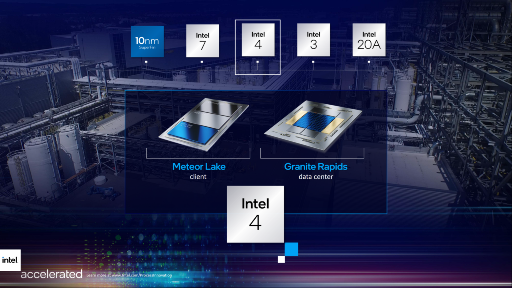 2021 07 27 2 27 33 1536x864 1 Here’s the latest rumors about the Intel Next-Gen 10nm Emerald Rapids, 7nm Granite Rapids, 5nm Diamond Rapids Xeon CPU’s