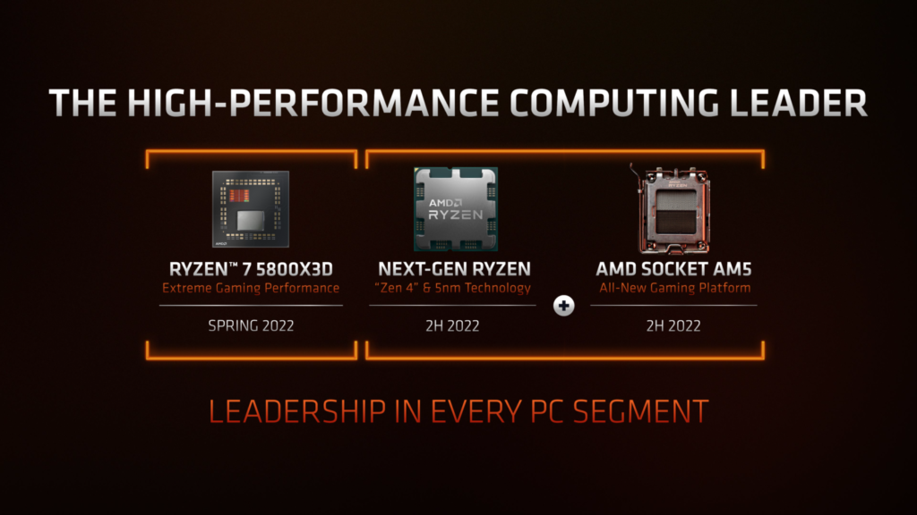 2022 01 04 21 51 33 1480x833 1 AMD next-generation Ryzen 7000 'Zen 4' desktop CPUs discovered in an online database