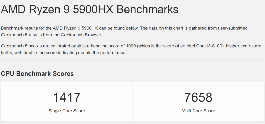 New AMD Ryzen 9 6900HX seems to be 33% faster than 5900HX as per Geekbench