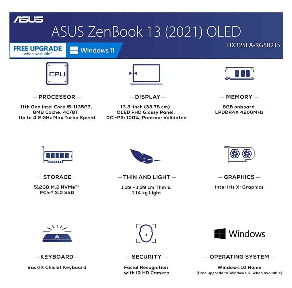 Deal: ASUS Zenbook 13 OLED will be available for only ₹64,591
