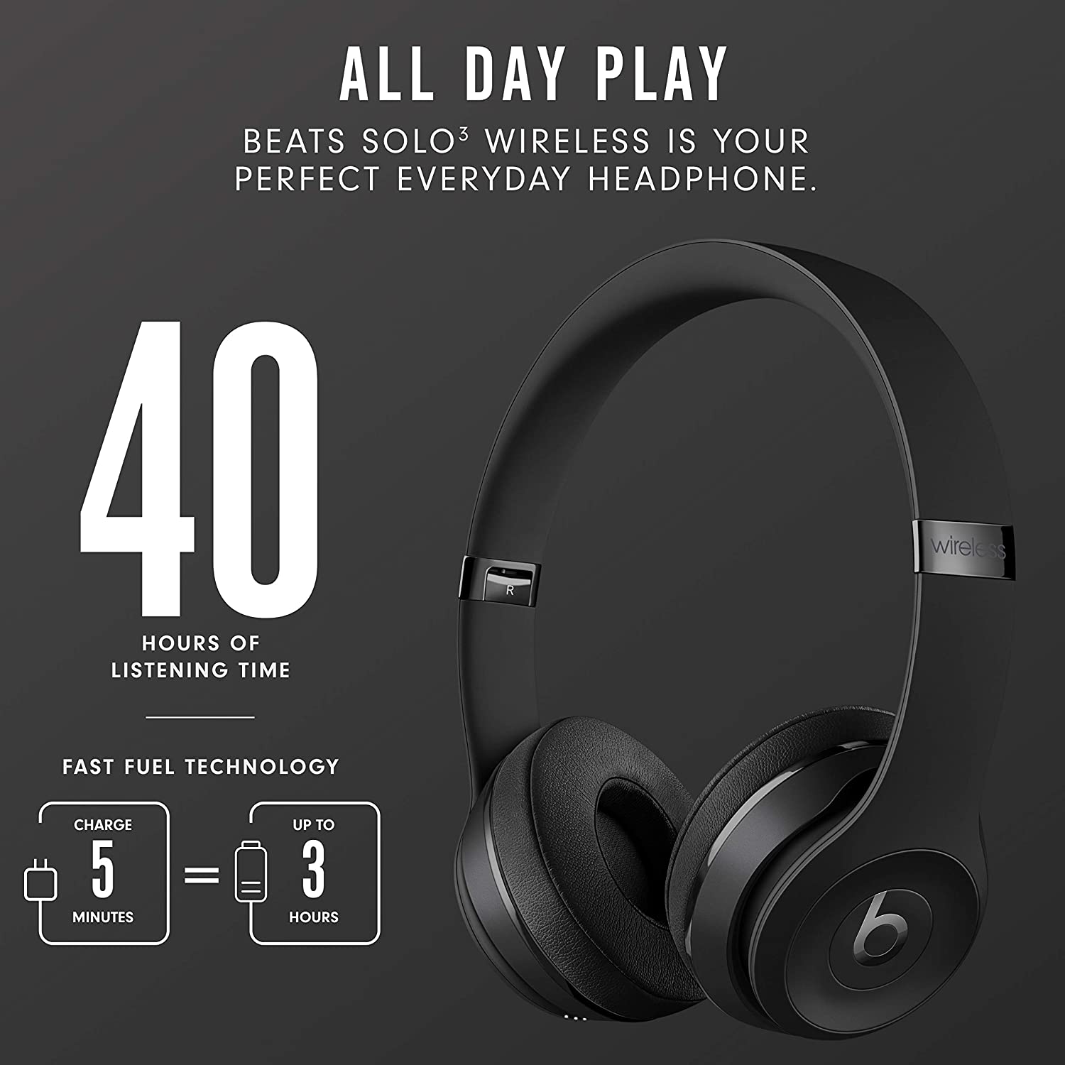 Beats Solo3 gets a massive 33% discount on Amazon, get it for only $133.99