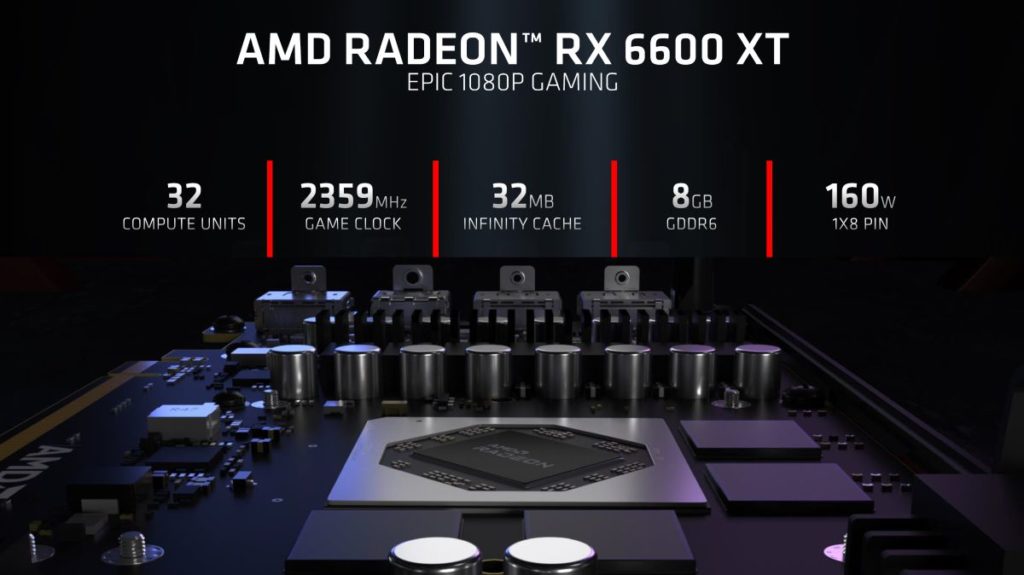 AMD Radeon RX 6600 XT Graphics Card Official 4