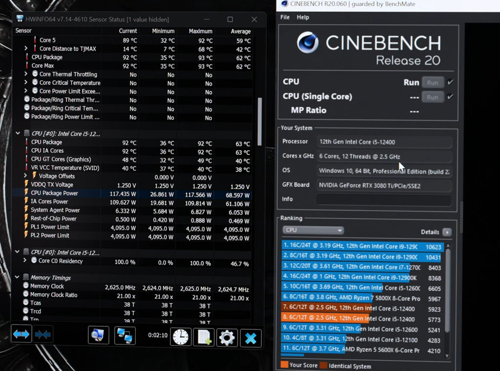 A 6-core Core i5-12400 overclocked to 5GHz on all cores