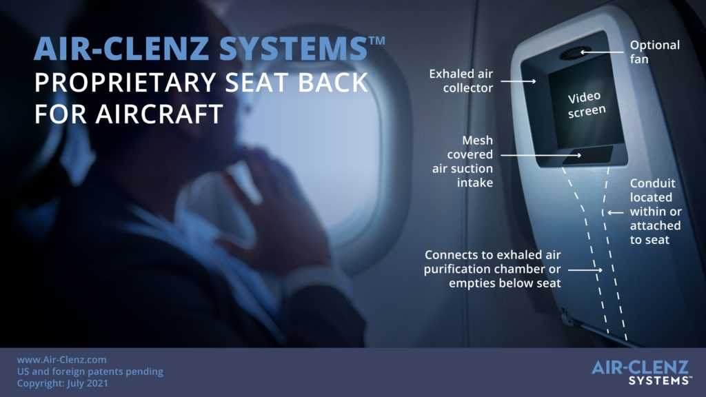 Air Clenz Seat Back Graphic Air-Clenz systems in monitor now filter germs like COVID-19
