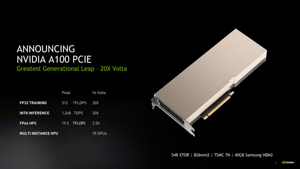 NVIDIA Ampere A100 PCIe GPU Accelerator 2 Meta producing New Supercomputer powered by 16,000 Nvidia A100 GPUs