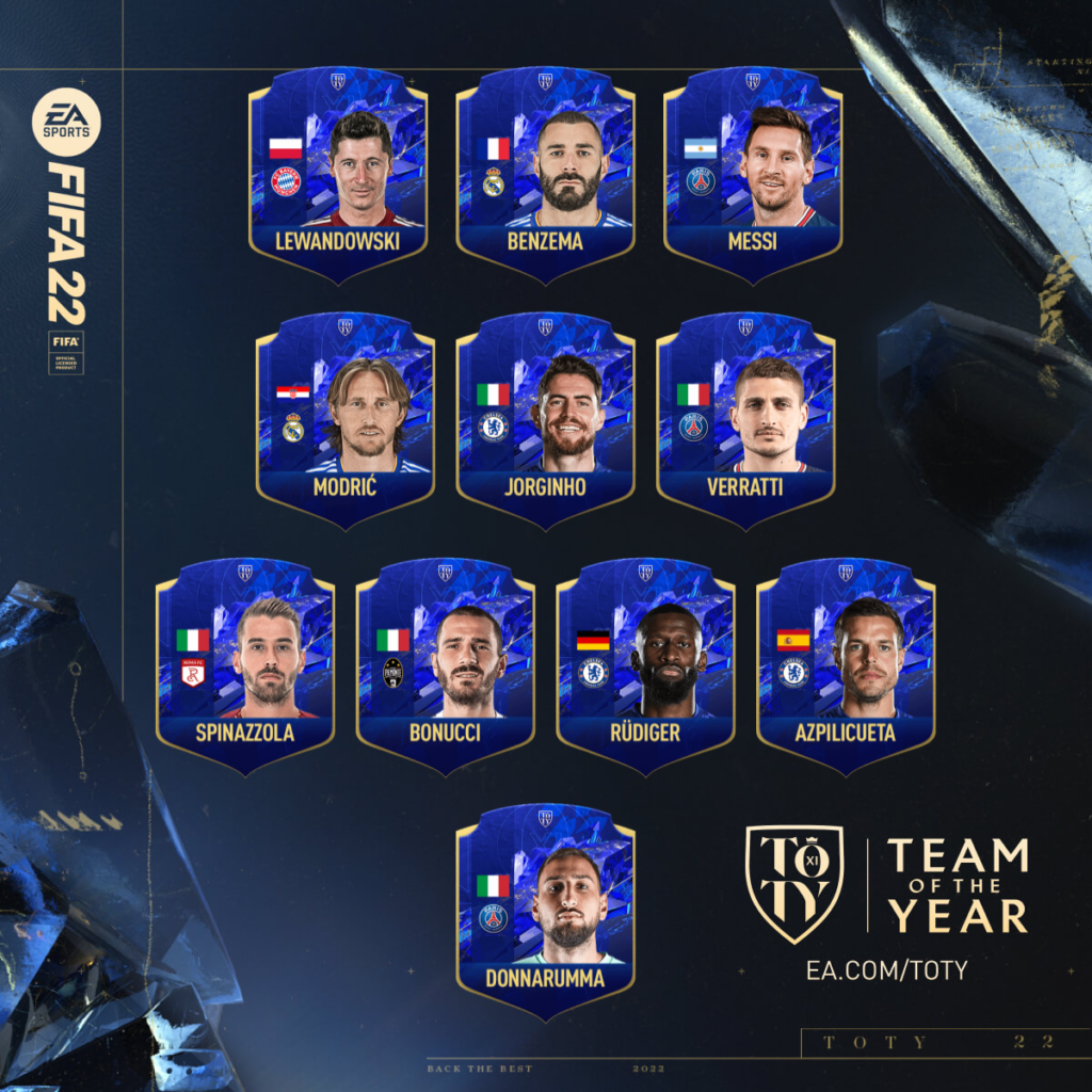 fifa 22 toty vote FIFA 22: Team Of The Year (TOTY) voting is now finally live