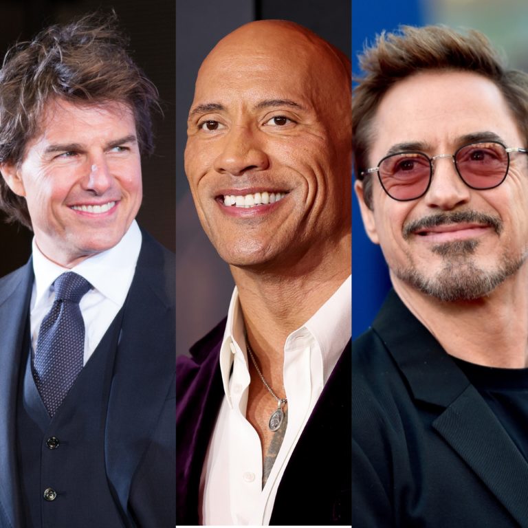 Top 10 Most Popular Hollywood Actors of 2021 in India
