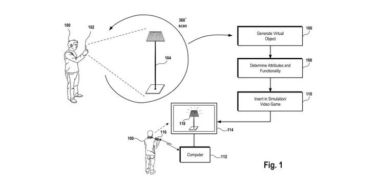 sony new patent Sony patents 3D Scanner that adds Real-World items into games & VR