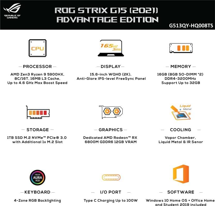 ASUS ROG Strix G15 Advantage Edition review: An all-AMD beast