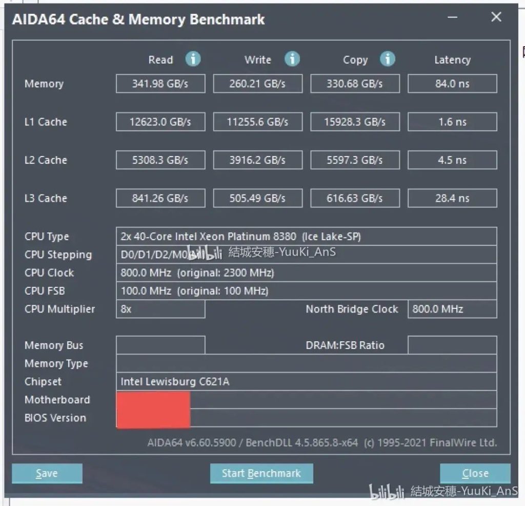 Intel Sapphire Rapids SP Xeon vs AMD EPYC 7773X Milan X CPU AIDA64 Cache Memory Benchmark 2