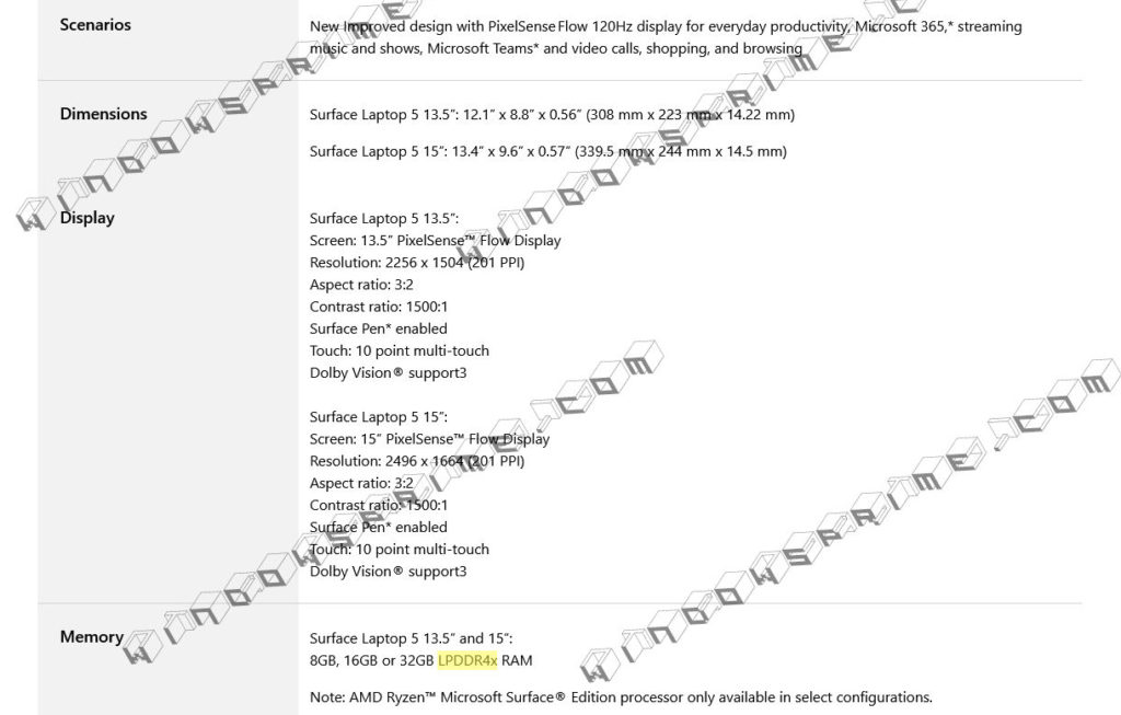 Microsoft Surface Laptop 5 spotted running with AMD Ryzen 7 6980U