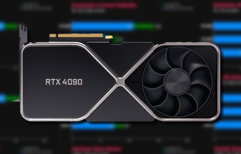 Nvidia GeForce RTX 4090 theoretical game performance comparison drdNBC