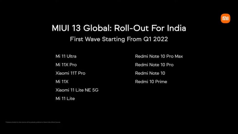 miui 13 india rollout 768x432 1 MIUI 13 launches in India with system optimizations and new wallpapers