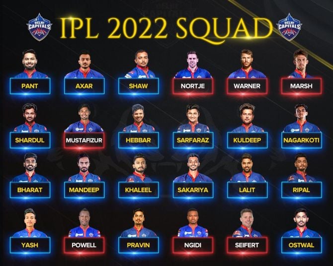 13delhi IPL 2022: Delhi Capitals team preview – Everything you need to know about DC