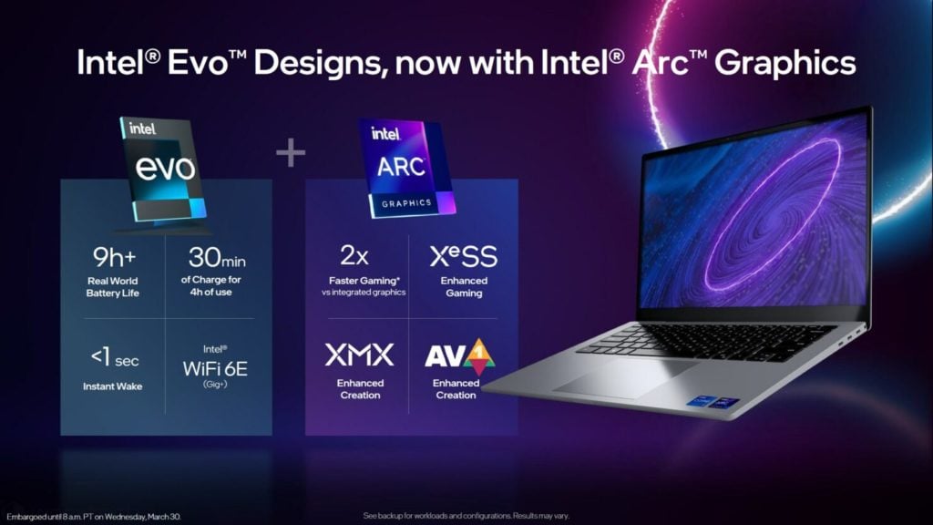 2022 03 30 15 33 17 1480x833 1 Intel finally launches ARC Alchemist GPUs for laptops